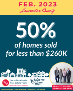 Real estate statistics, February 2023, Lancaster County.